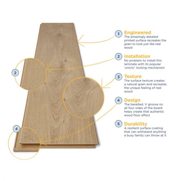 Kefe Harmony Oak Side Plank featuring numbered annotations